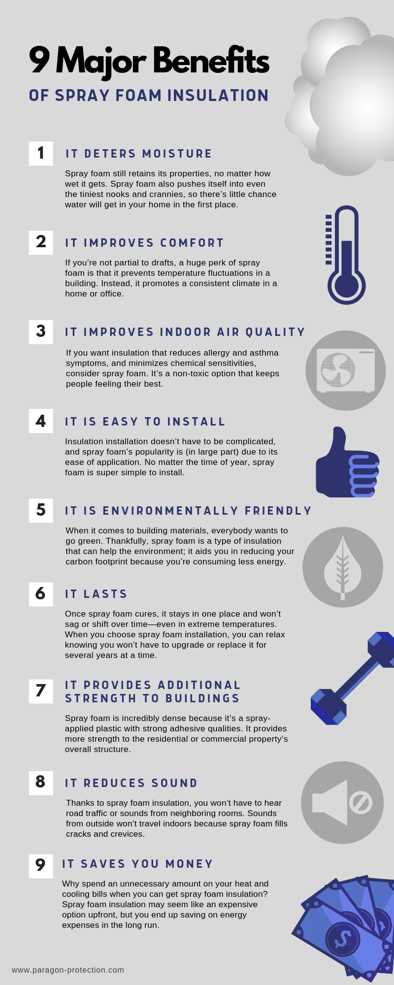 Benefits of Spray Foam Insulation information