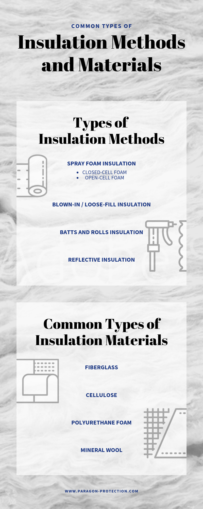 Common Types of Insulation Methods and Materials