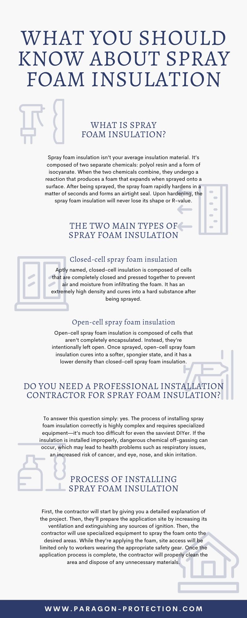 Why You Should Consider Spray Foam or Rigid Foam Insulation - All Type  Insulation Services Inc.