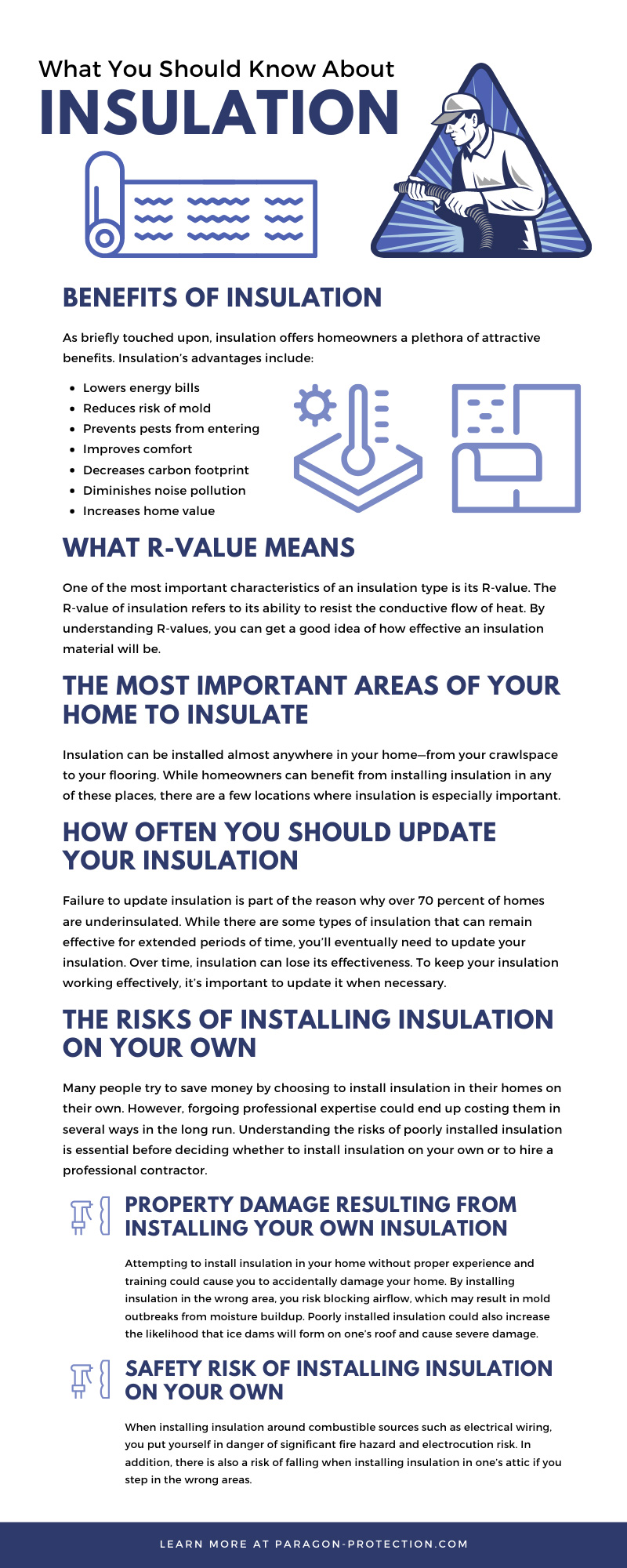 Insulation Info