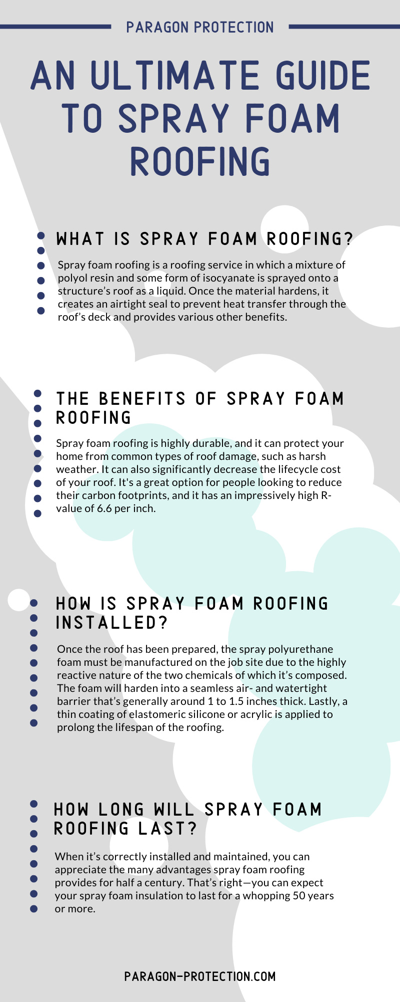 Guide to Spray Foam Roofing