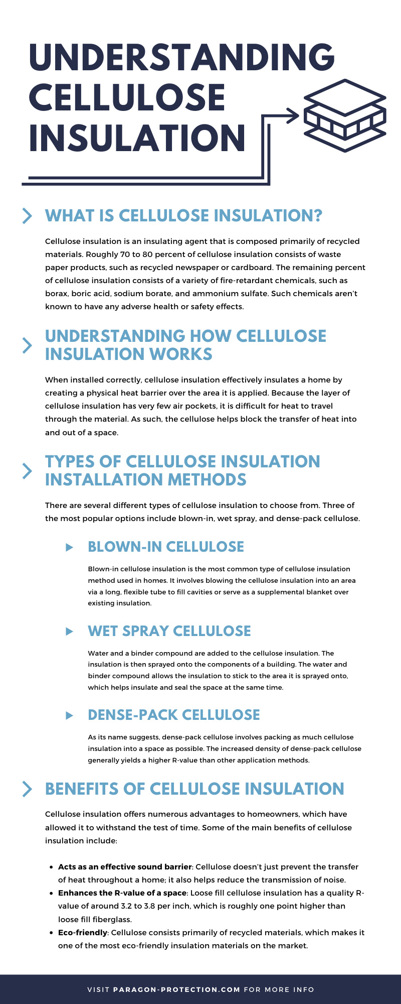 Understanding Cellulose Insulation infographic