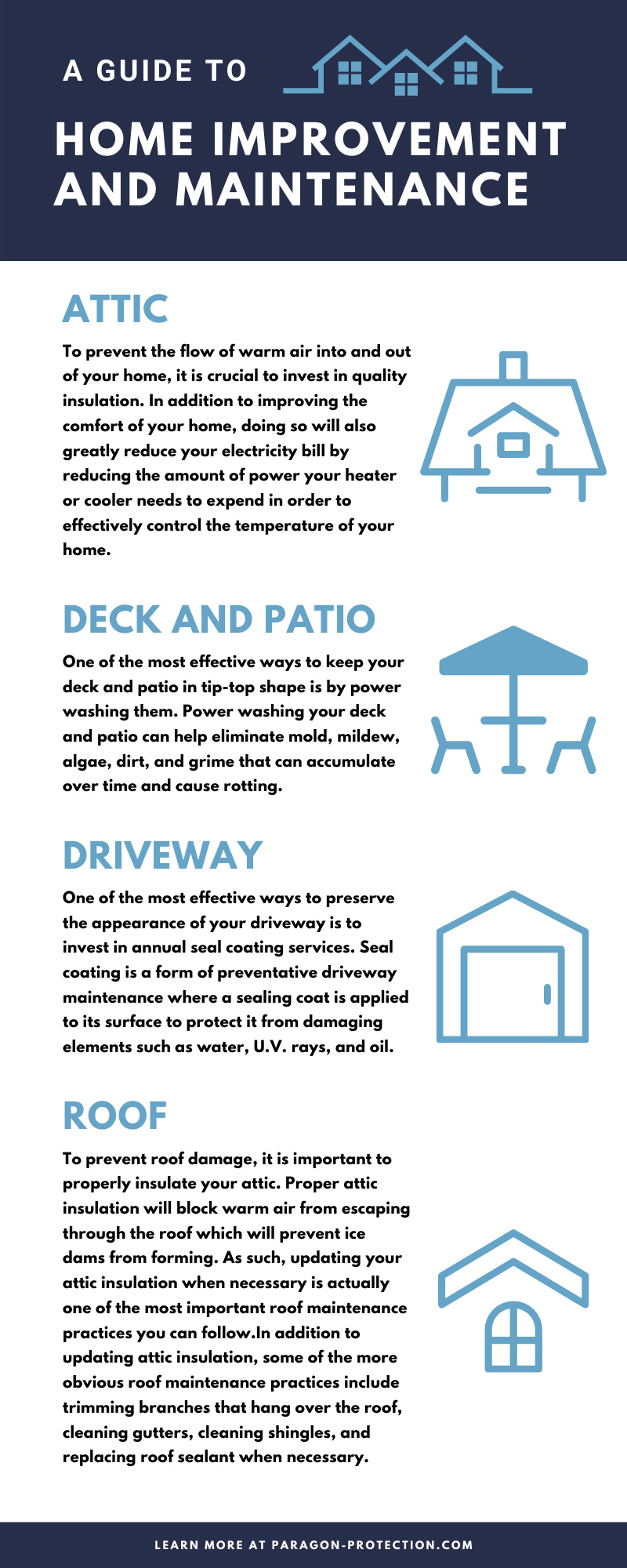 A Guide To Home Improvement and Maintenance infographic