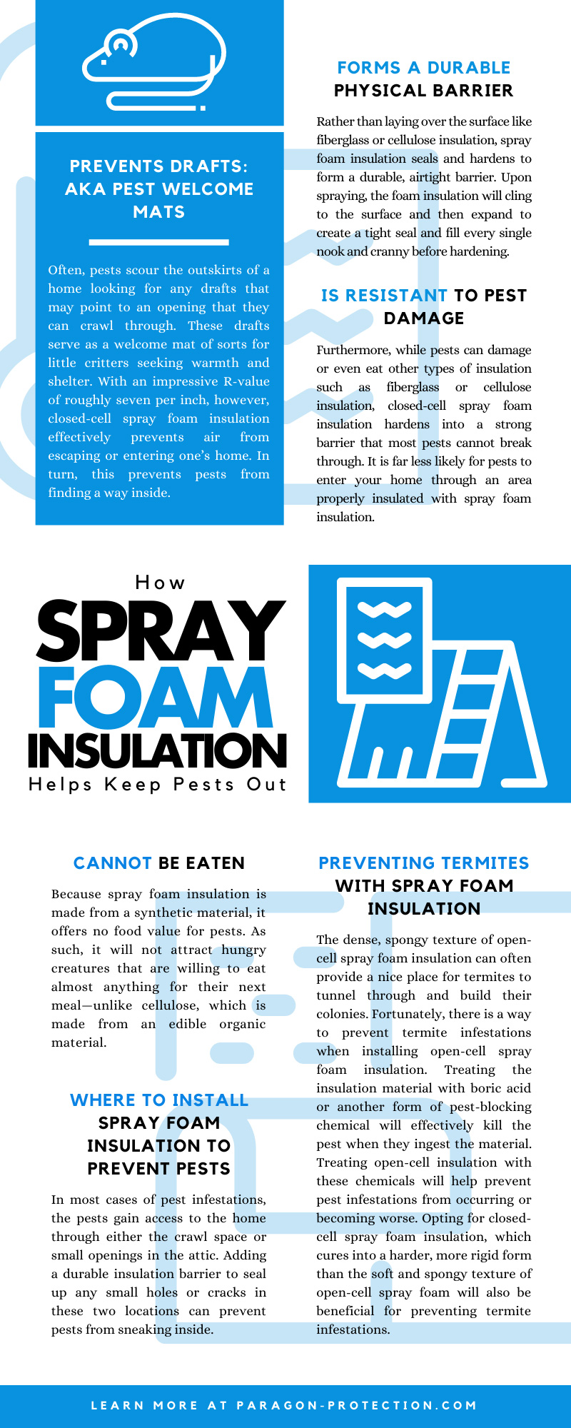 Spray Foam Insulation