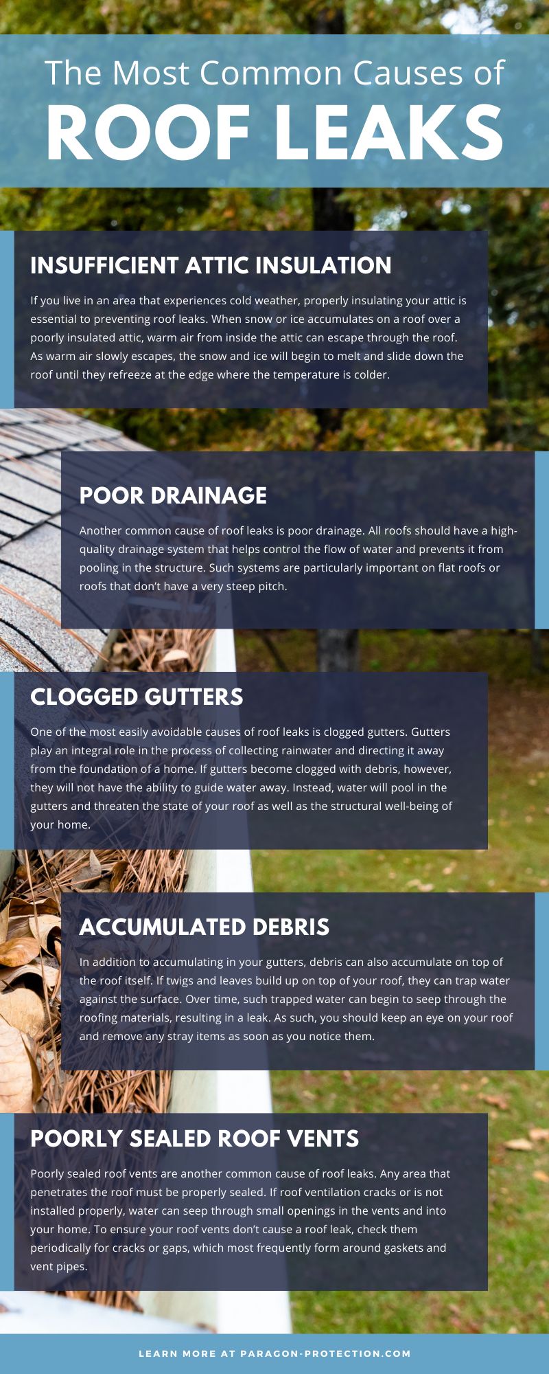 The Most Common Causes of Roof Leaks