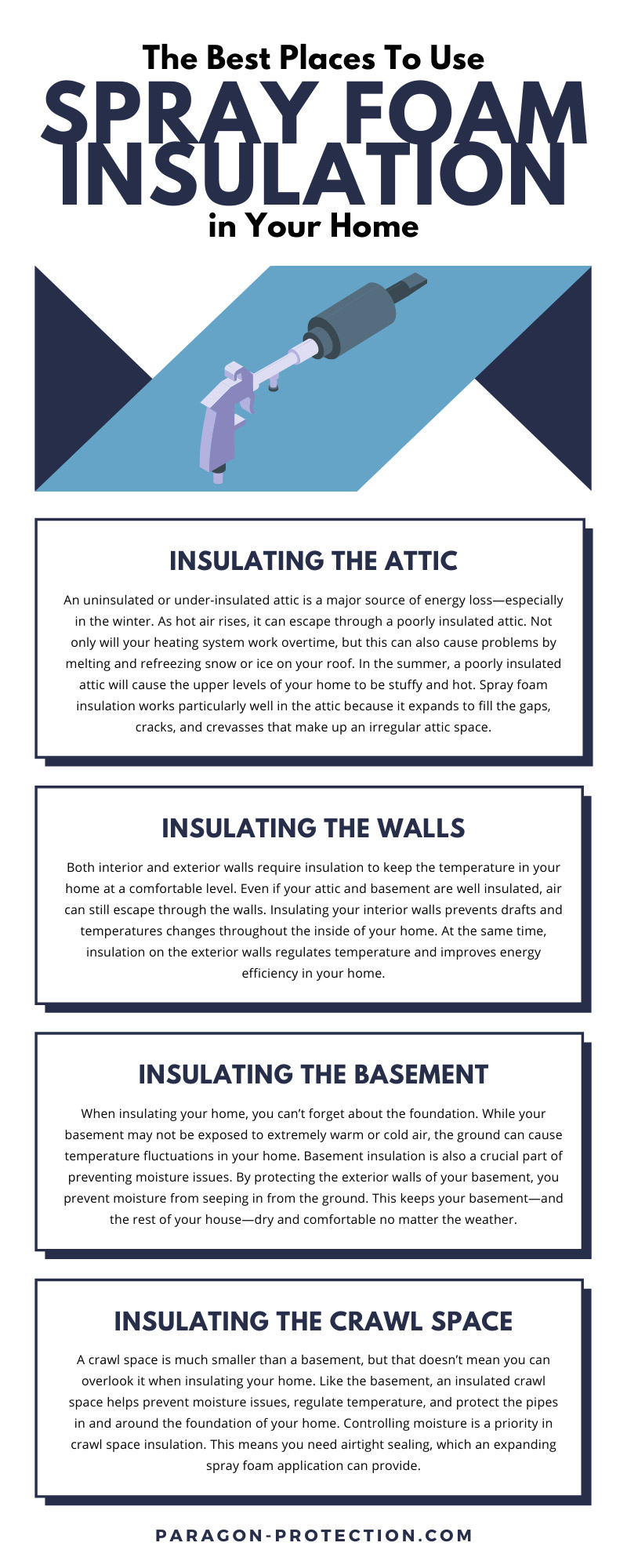 The Best Places To Use Spray Foam Insulation in Your Home