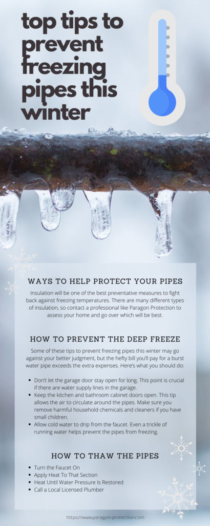 Top Tips To Prevent Freezing Pipes This Winter - Paragon Protection