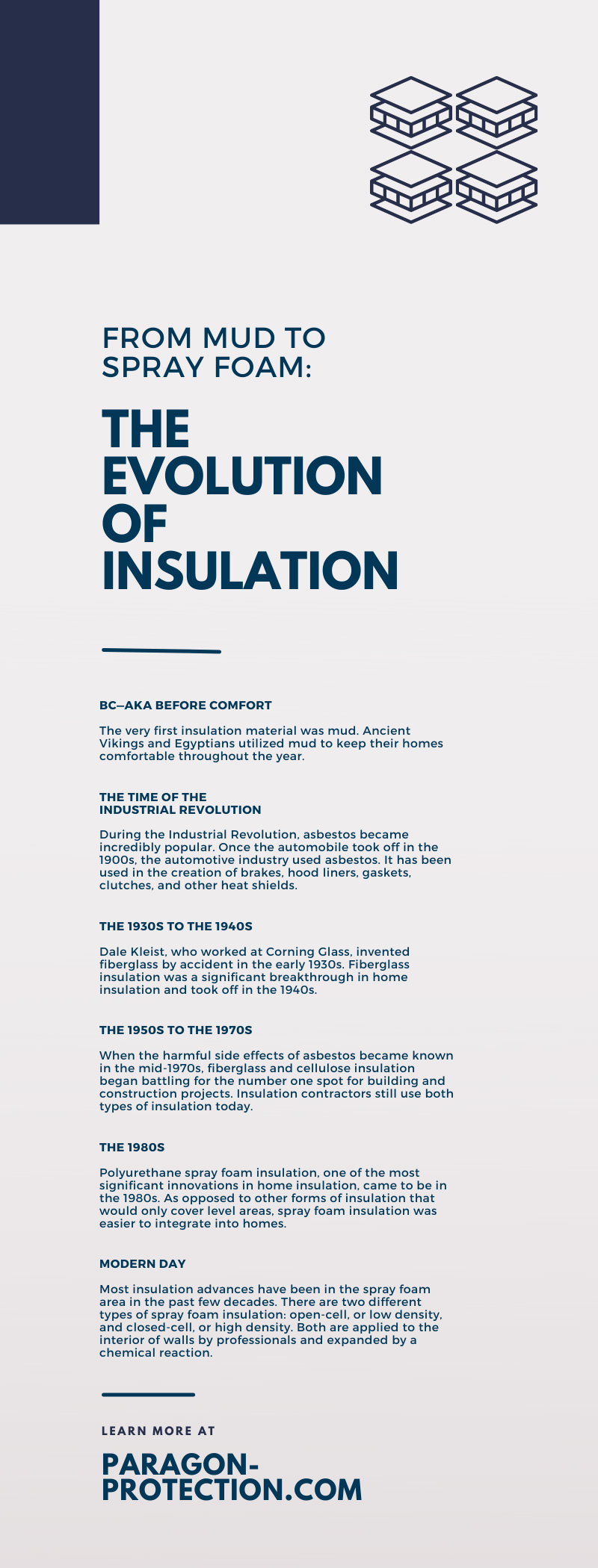 From Mud To Spray Foam: The Evolution of Insulation