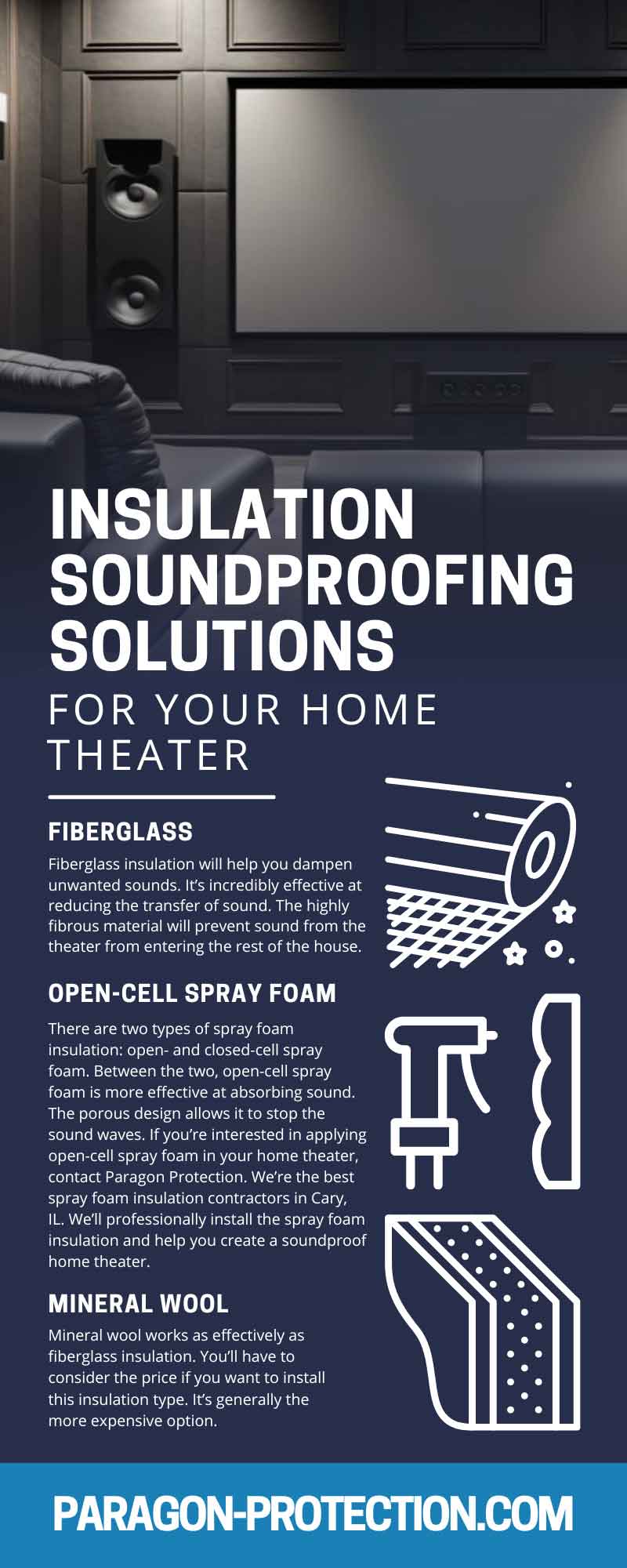 Insulation Soundproofing Solutions for Your Home Theater